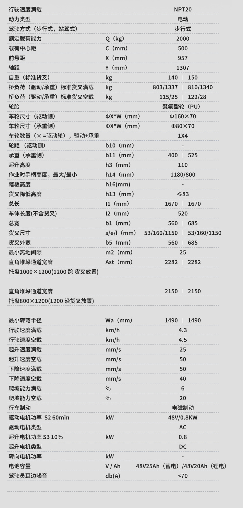 揚(yáng)子全電動(dòng)2噸搬運(yùn)車NPT 電動(dòng)叉車(圖11)