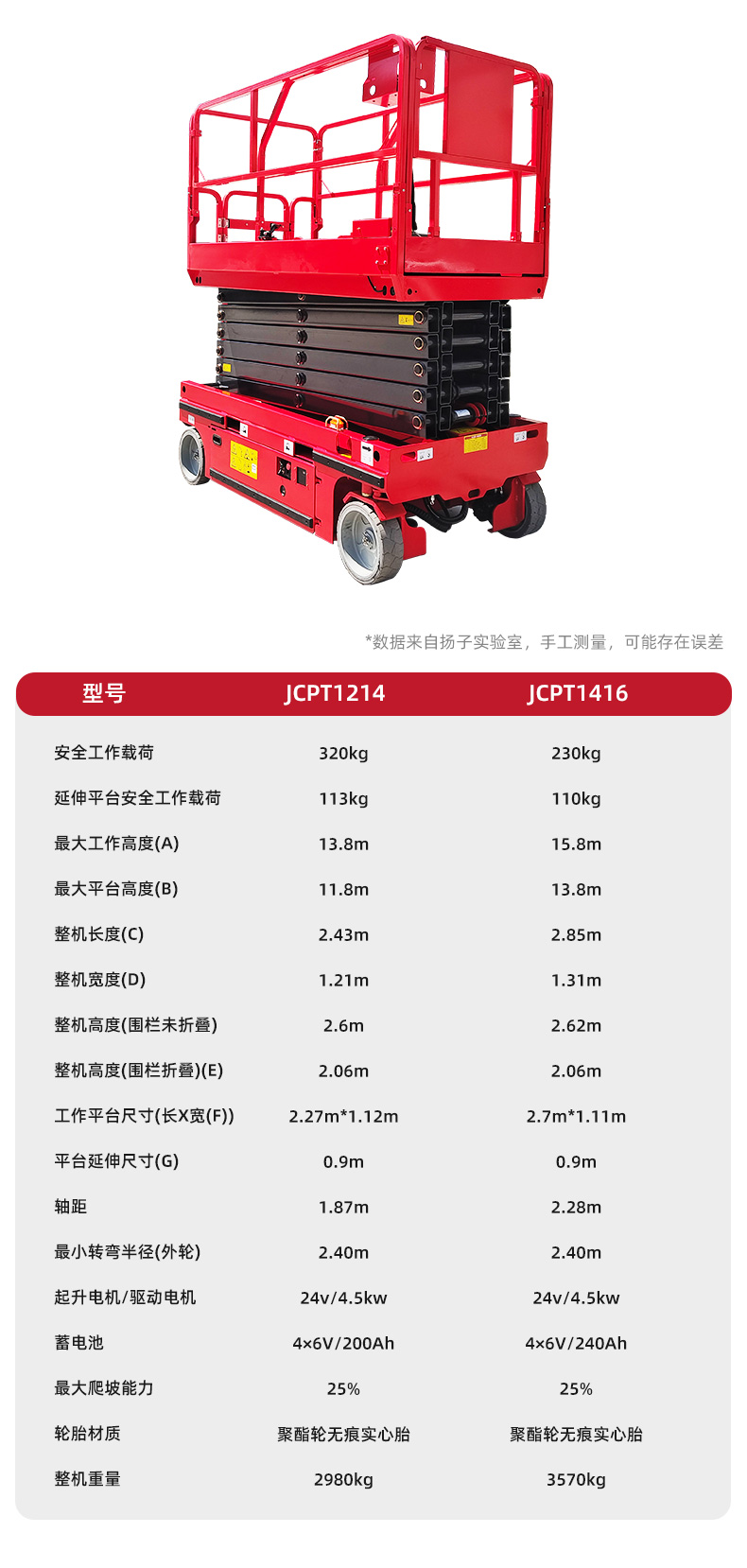 揚(yáng)子剪叉自走升降平臺(tái)JCPT(圖14)