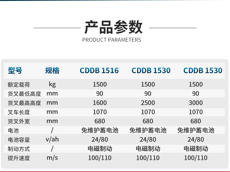 揚子全電動堆高車YZ-CDDB系列(圖5)