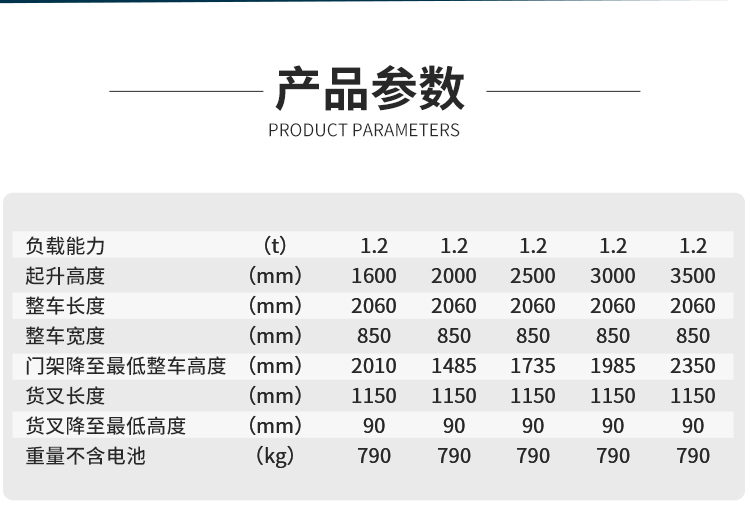 揚(yáng)子高效全電動堆高車YZ-CDD系列(圖5)