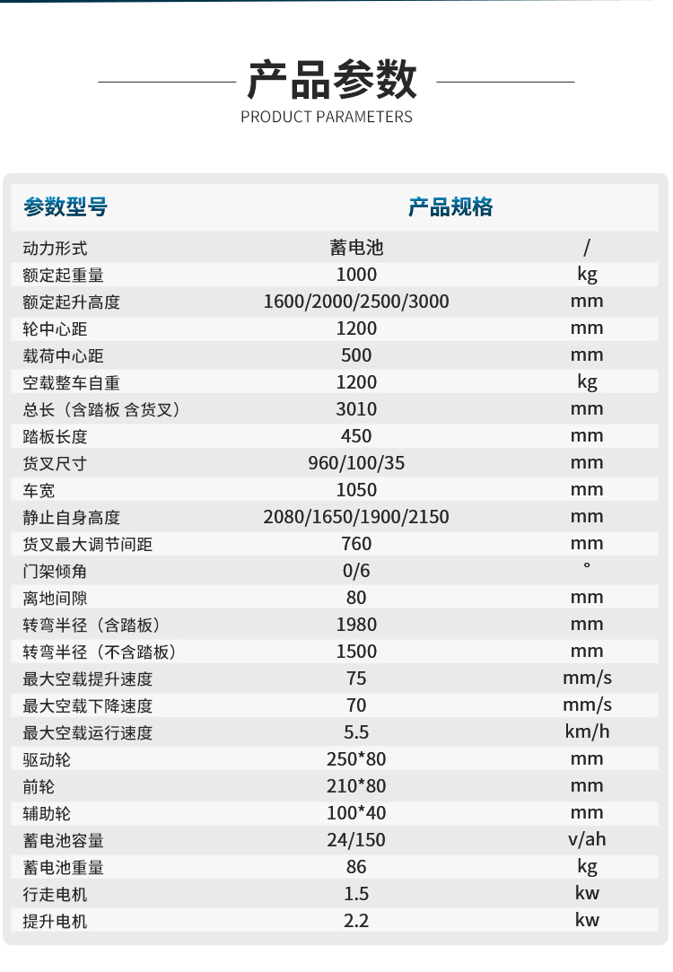 揚(yáng)子平衡重式電動(dòng)堆高車(chē)YZ-CPD10(圖5)