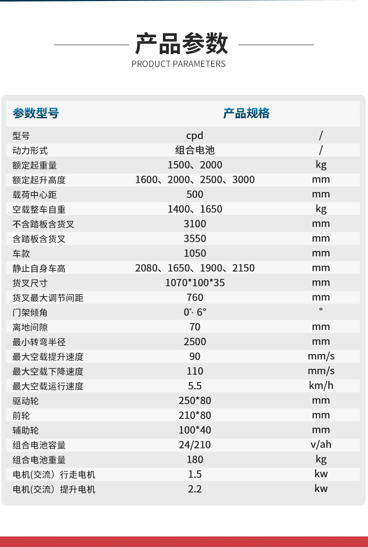 揚(yáng)子平衡重?zé)o腿式全自動堆高車YZ-CPD-J系列(圖5)