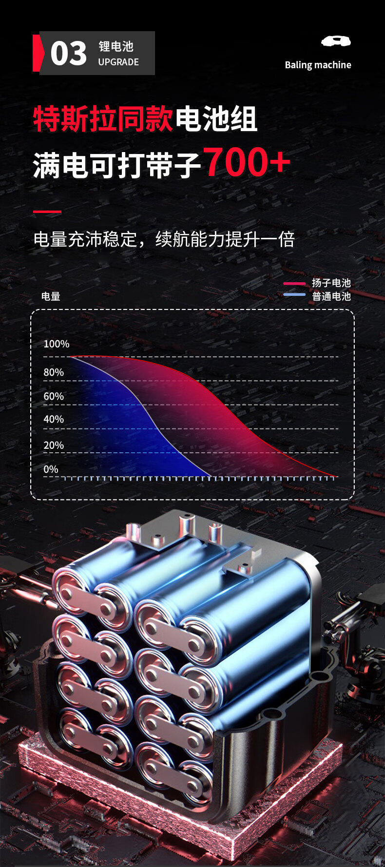 揚(yáng)子電動(dòng)打包機(jī)Z16A(圖7)