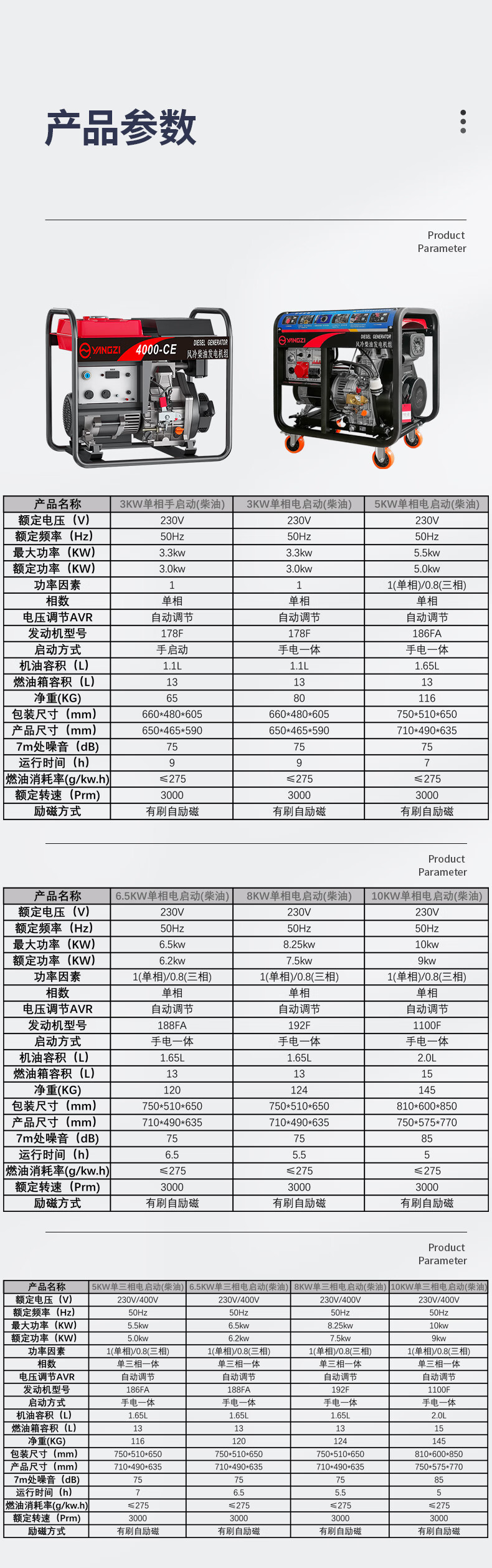 揚(yáng)子柴油發(fā)電機(jī)3KW-500KW 單三相手電啟動(圖14)