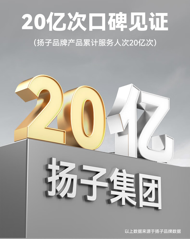 揚(yáng)子變頻汽油發(fā)電機(jī) 戶外便攜式超低噪音(圖2)