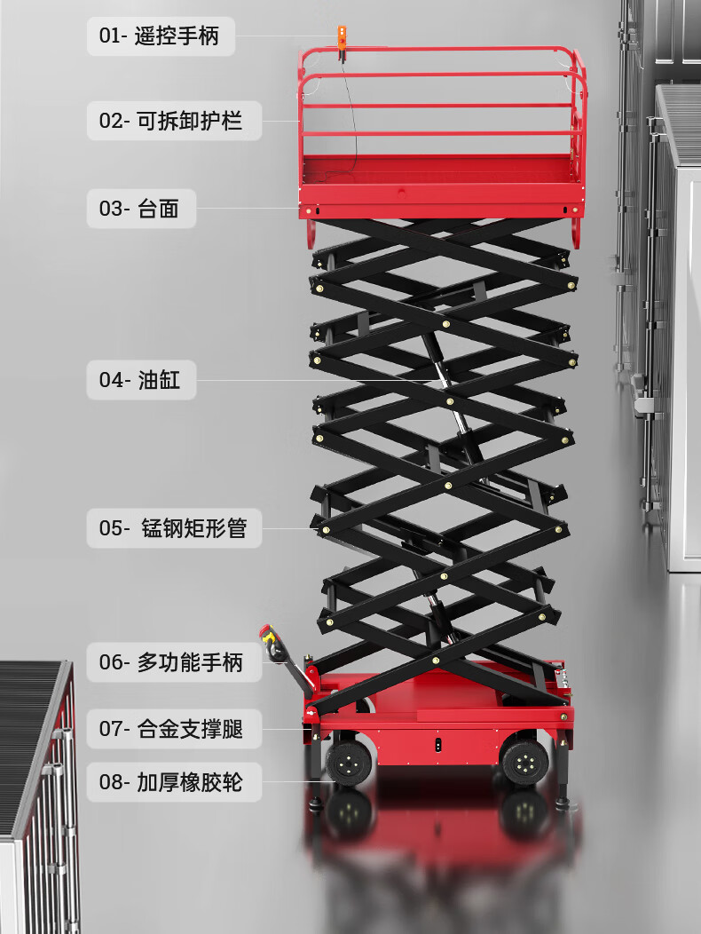 揚(yáng)子升降平臺(tái)剪叉式升降機(jī)ELP05-7B升高7米載重500KG(圖7)